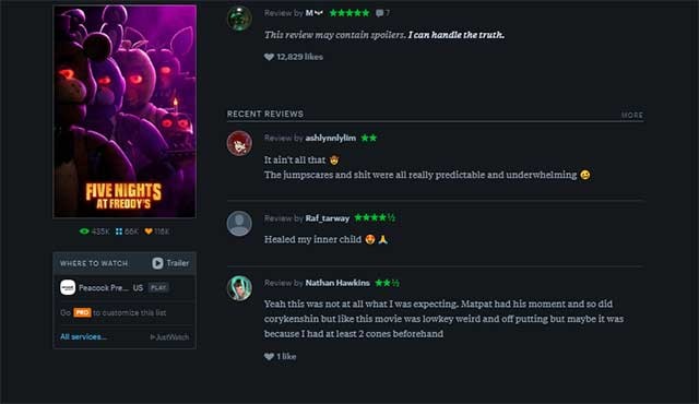 Viết đánh giá, đồng thời theo dõi các thành viên khác để đọc bài đánh giá của họ