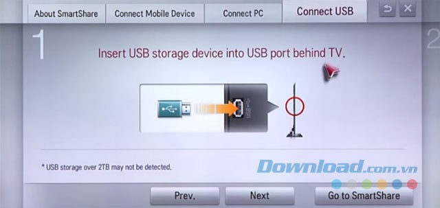 Kết nối qua cổng USB