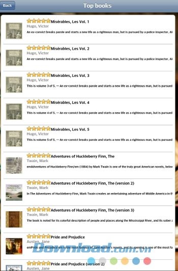 Top sách hay trên Librivox