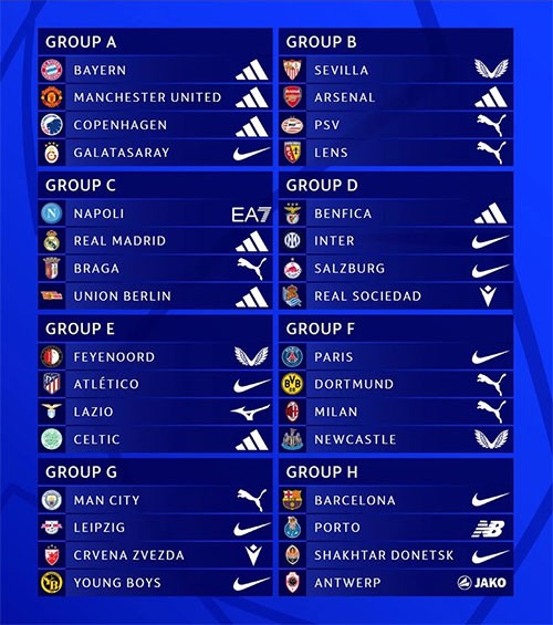 Lịch thi đấu Cúp C1 Champions League 23/24 mới nhất