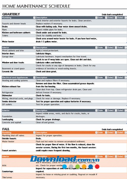 Lịch trình bảo trì và danh sách công việc