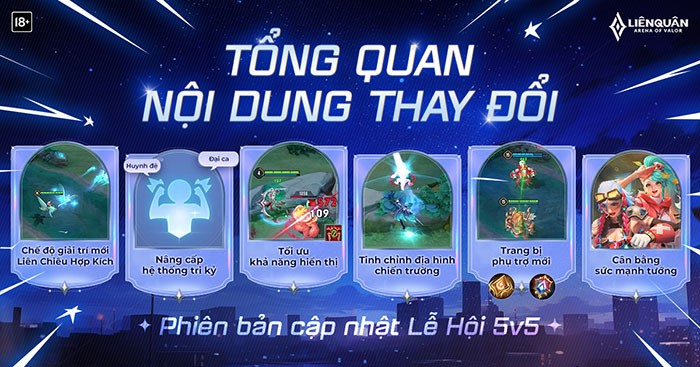 Liên Quân Mobile: Cập nhật mới nhất - Thông tin chi tiết