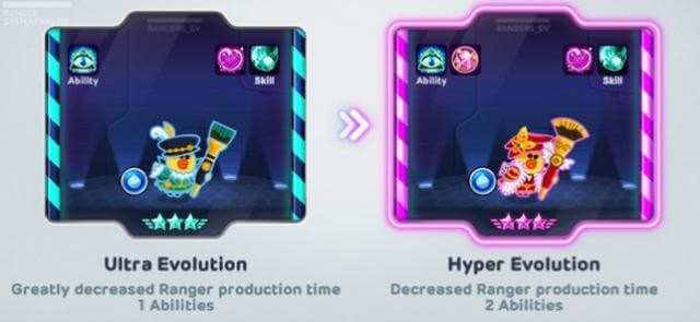 Tiến hóa chiến binh của bạn