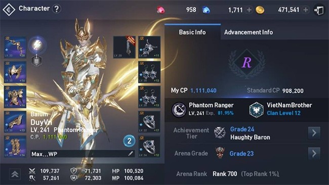 Thông tin nhân vật bản Quốc tế