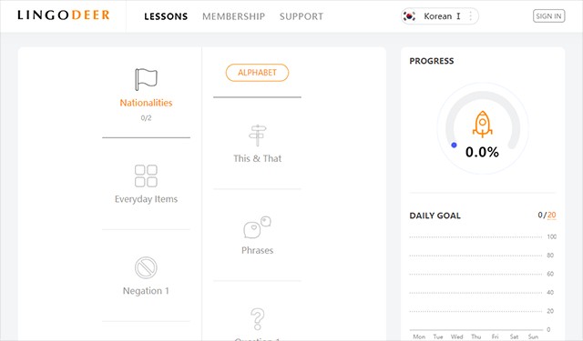 Giao diện trực quan, khoa học của LingoDeer app