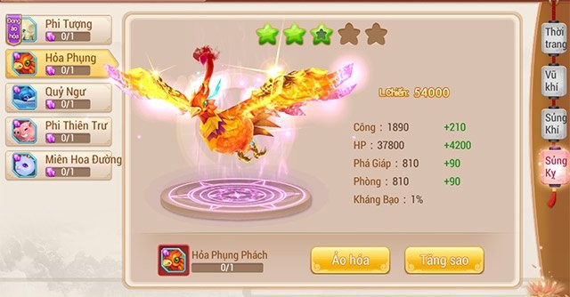 Hệ thống Sủng Kỵ mới