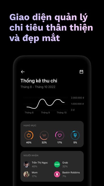 Giao diện thân thiện, đẹp mắt