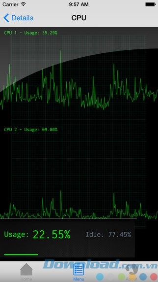 Theo dõi CPU trong thời gian thực