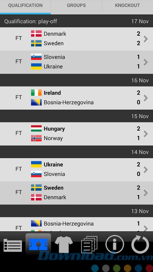 Xem danh sách các trận đấu