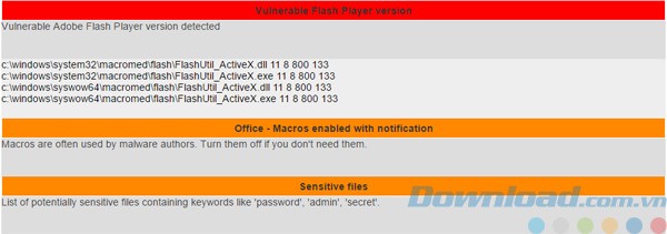 Trích đoạn báo cáo của Local Area Security Audit