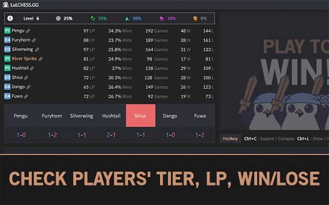 Kiểm tra cấp bậc của người chơi, LP, thắng, thua, tỉ lệ thắng - thua,...