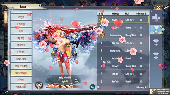 Thông tin nhân vật