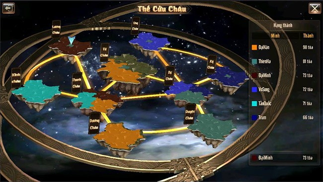 Thống nhất Cửu Châu làm Vua thiên hạ