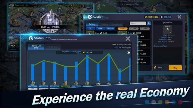 Trải nghiệm khía cạnh kinh tế