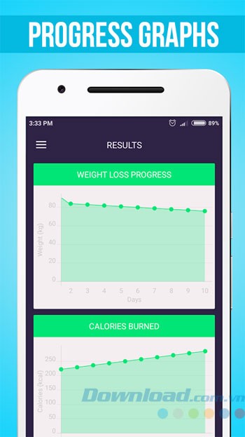 Biểu đồ giảm cân