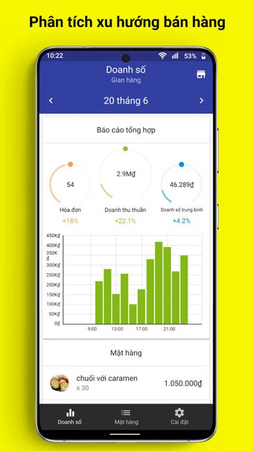 Phân tích xu hướng bán hàng