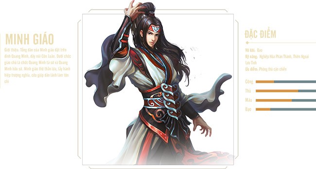 Phái Minh Giáo trong Lục Mạch H5