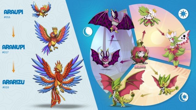 Tiến hóa Lugh theo nhiều cách để phát triển tối đa skill cũng như sức mạnh trong chiến đấu