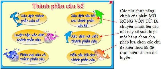 Luyện từ và câu tiếng Việt