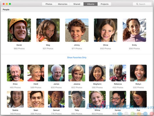Phân loại ảnh theo người được chụp