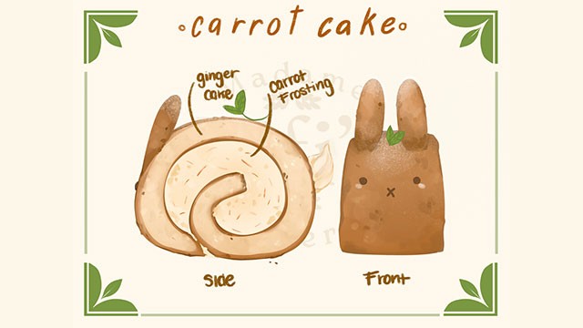 Làm bánh dựa trên sách công thức nấu ăn mà bà ngoại của Fifi để lại