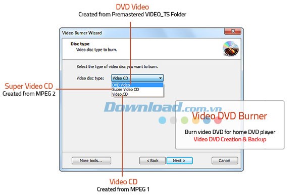 Magic Burning Toolbox
