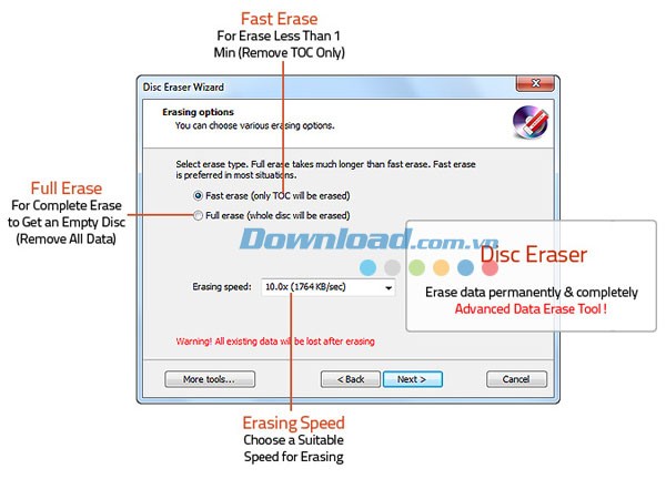 Magic Burning Toolbox