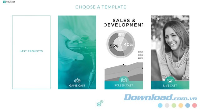 Các lựa chọn stream video