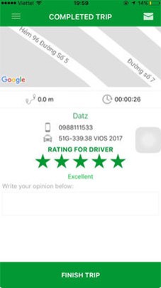 Đánh giá chuyến đi