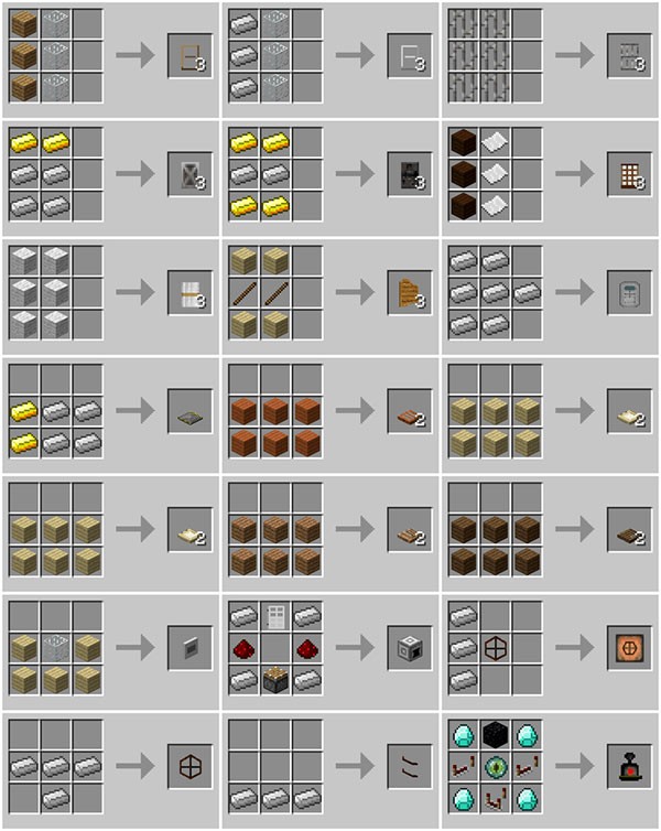 Công thức chế tạo cửa