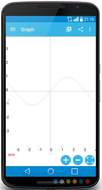 MalMath hỗ trợ đồ thị