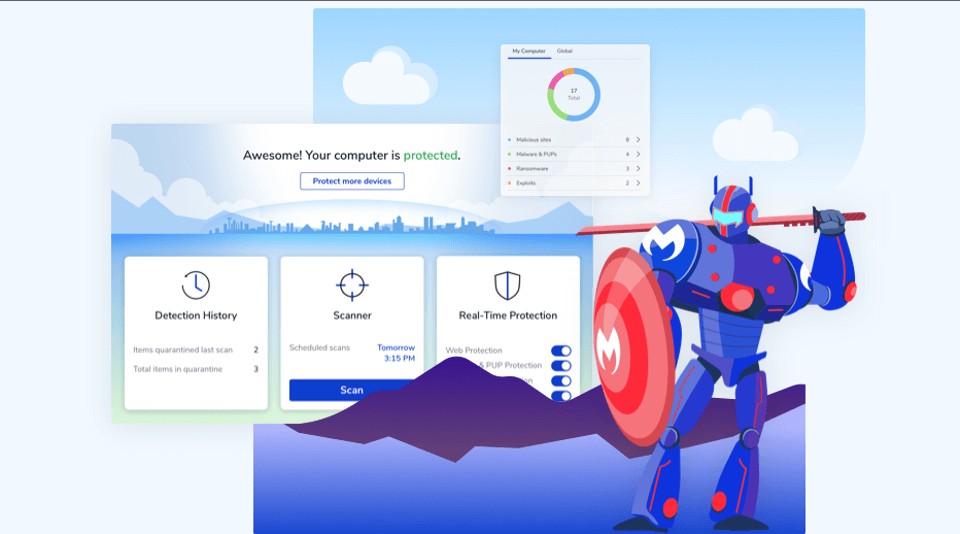 Giao diện Malwarebytes Premium