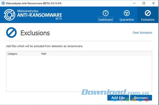 Danh sách file sạch được loại trừ