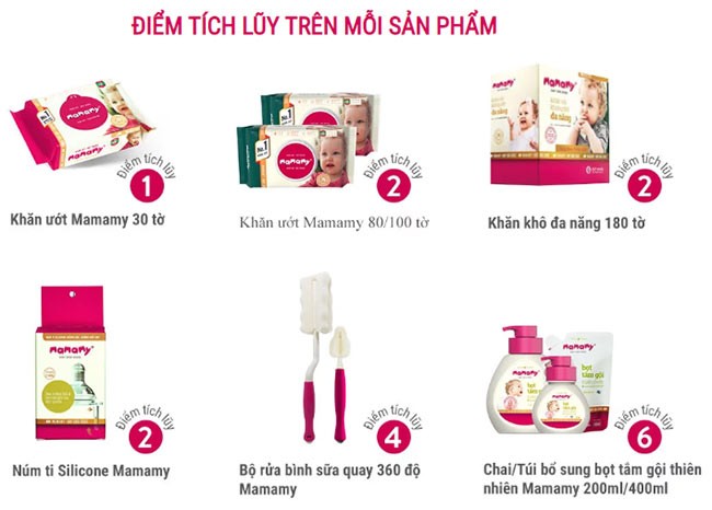 Danh mục quà đổi của Mamamy