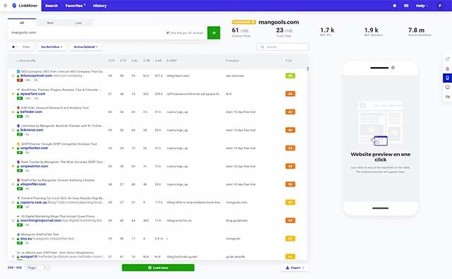 Mangools bao gồm năm công cụ riêng biệt giúp tối ưu hóa SEO