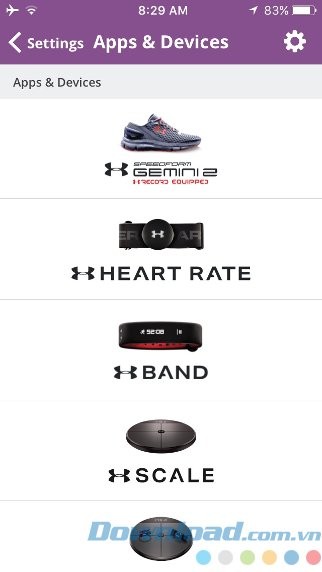 Kết nối thiết bị y tế