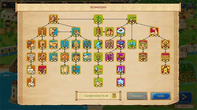 Phân công công việc cho người dân một cách khôn ngoan