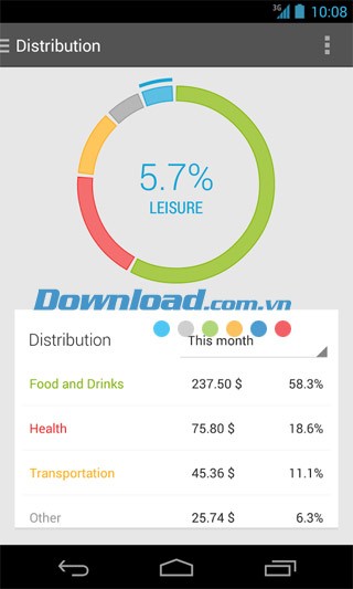Markus Expense Manager cho Android