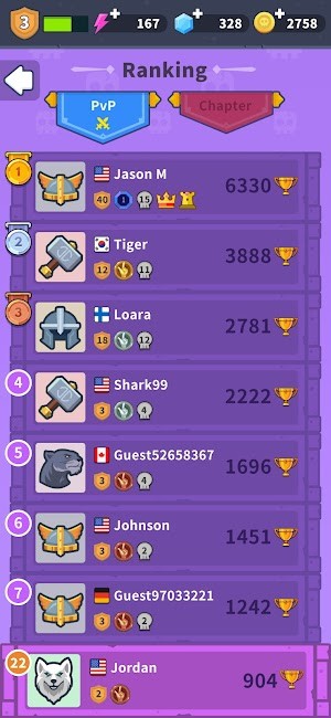 Giành vị trí cao trên bảng xếp hạng