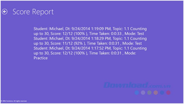 Quản lý báo cáo