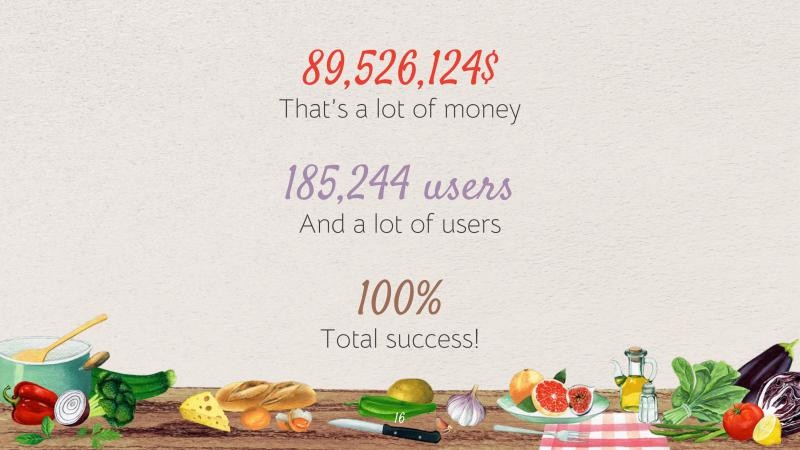 Real Food Presentation Template 16*346130