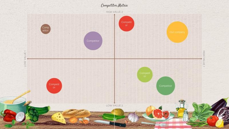 Real Food Presentation Template 34*346127