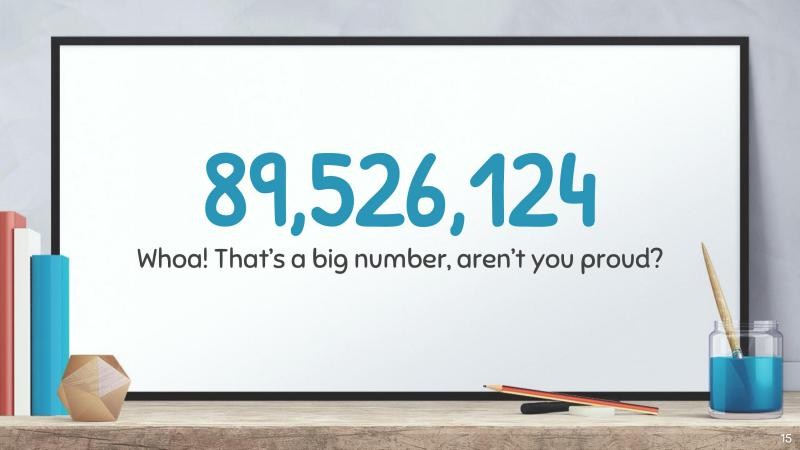 Education Whiteboard Slides slide 15