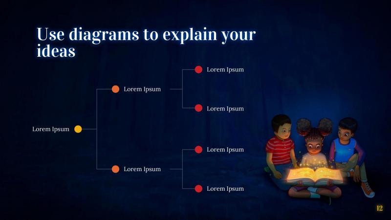 Reading is Magical Presentation slide 12