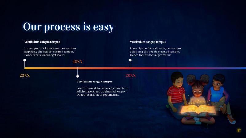 Reading is Magical Presentation slide 17