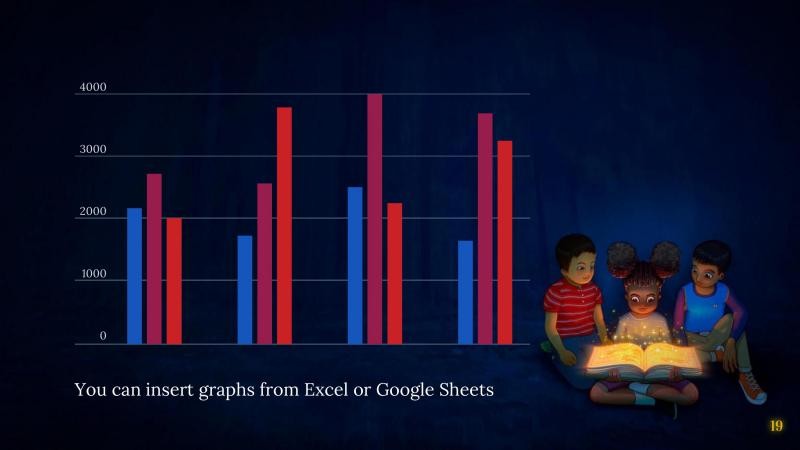 Reading is Magical Presentation slide 19