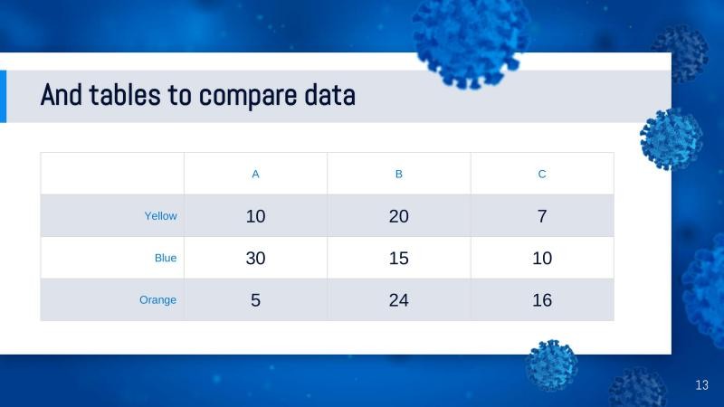 COVID Outbreak Presentation Template slide 13*352325