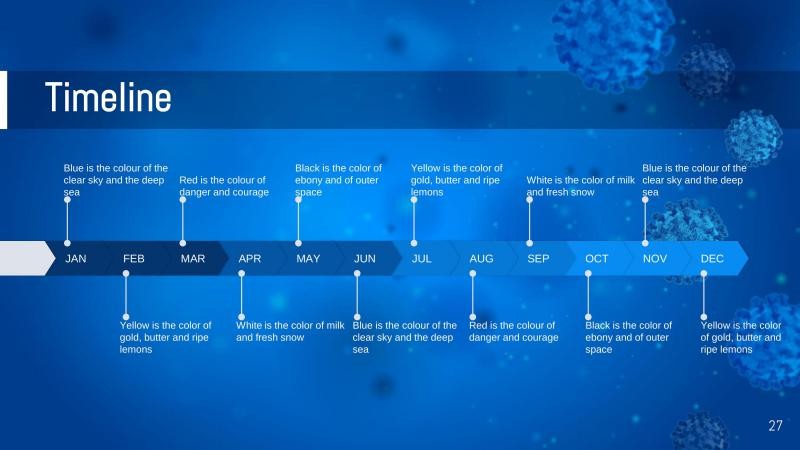 COVID Outbreak Presentation Template slide 27*352345