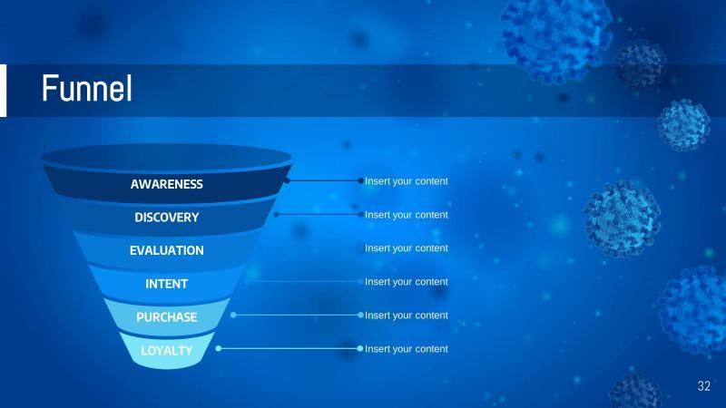 COVID Outbreak Presentation Template slide 32*352334
