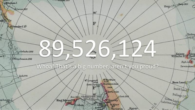 Vintage Geography Presentation Template slide 15